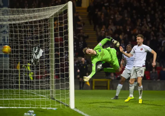 Hearts score