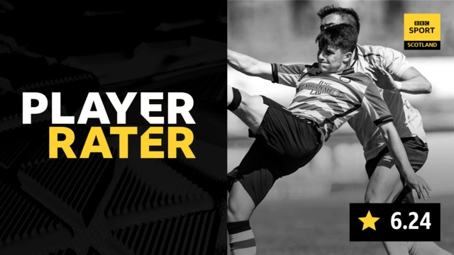 Player rater graphic