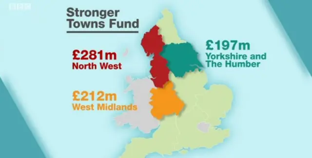 Stronger Towns graph