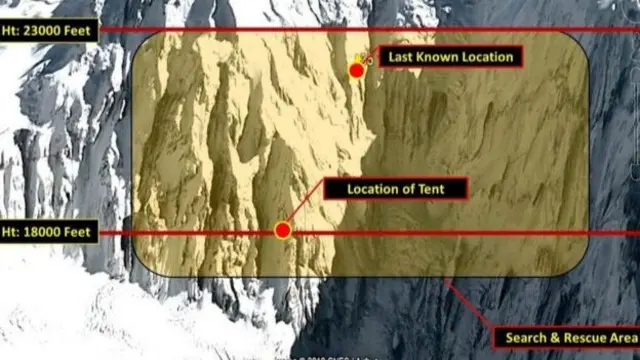 Map of mountain and route