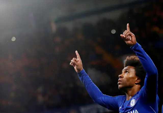 Willian