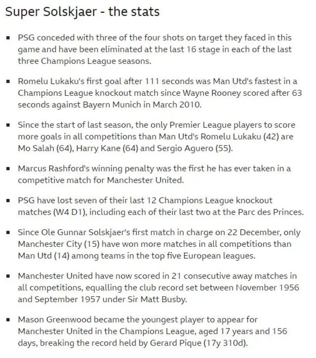 Manchester United statistics