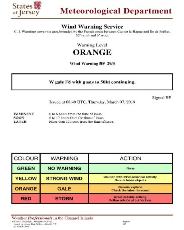 orange warning