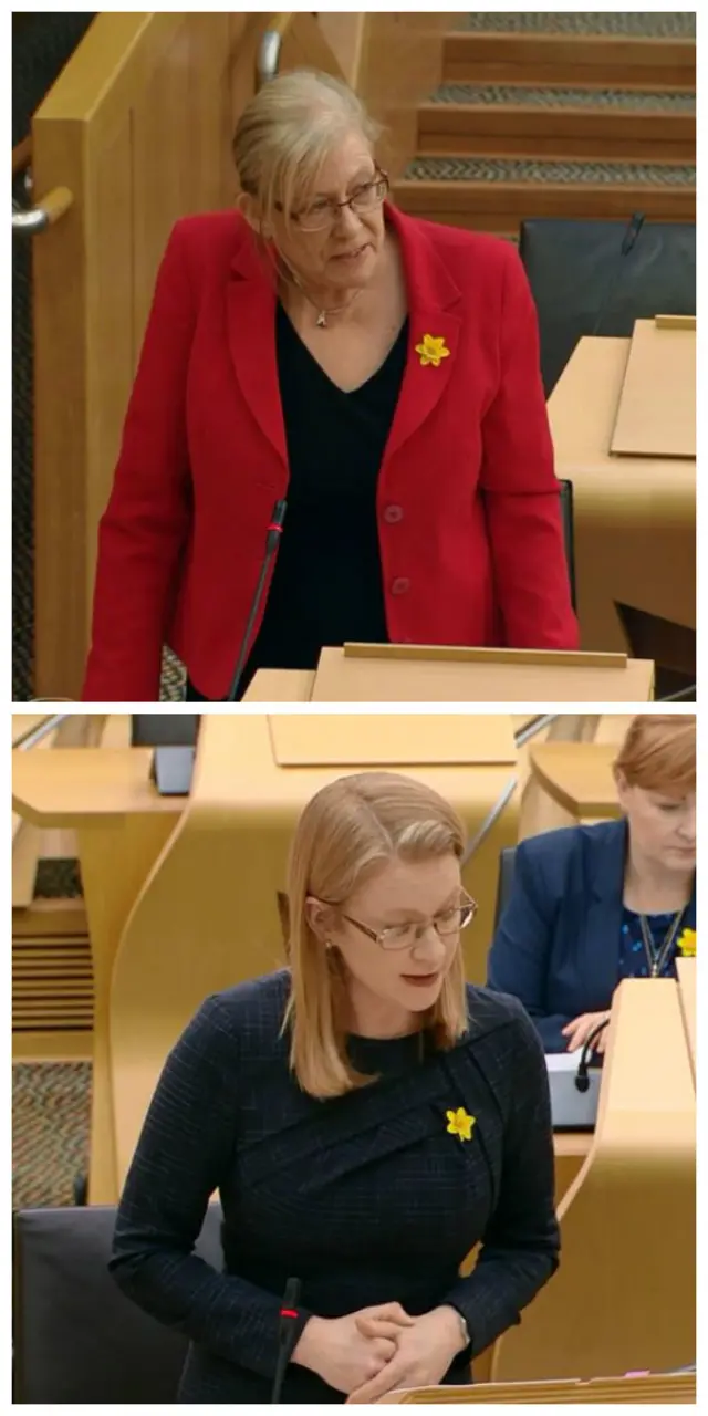 Labour's Elaine Smith asks the minister about women's health inequalities