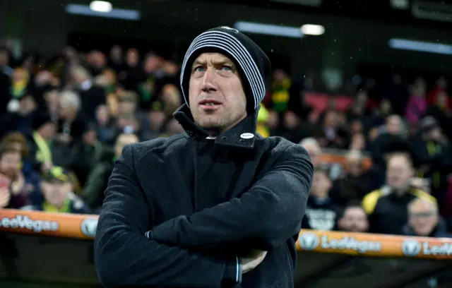 Swansea boss Graham Potter