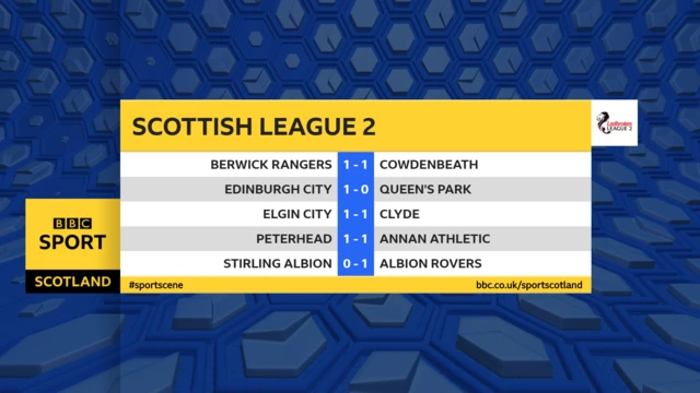 League Two