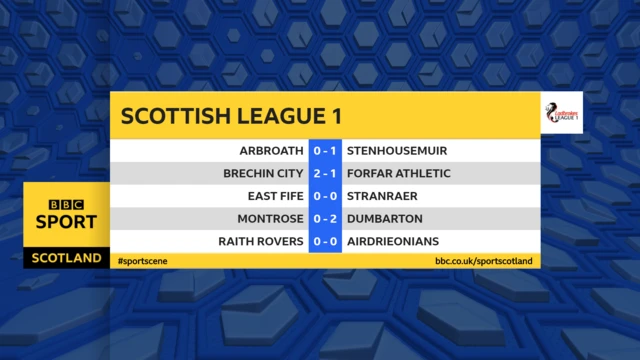 League One
