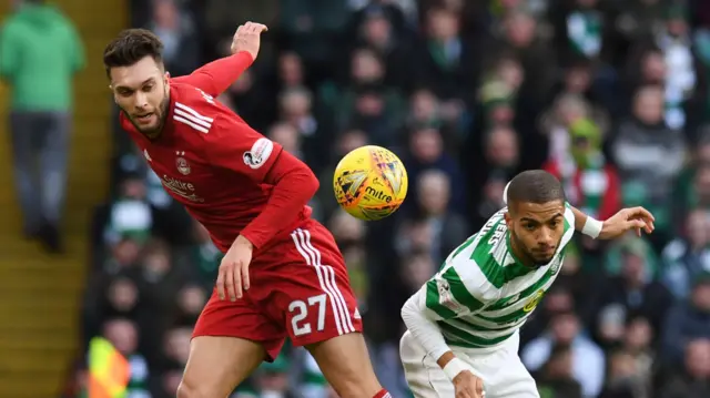 Celtic 0-0 Aberdeen