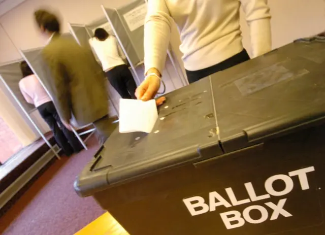 Ballot box