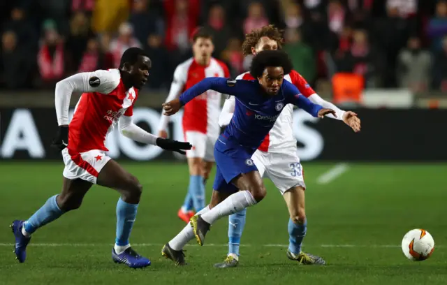 Slavia Prague 0-0 Chelsea