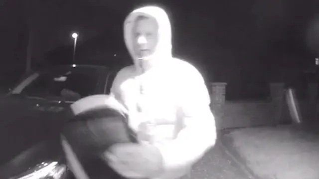 CCTV of car theft