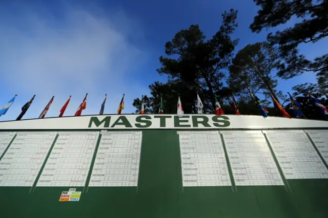 Masters scoreboard