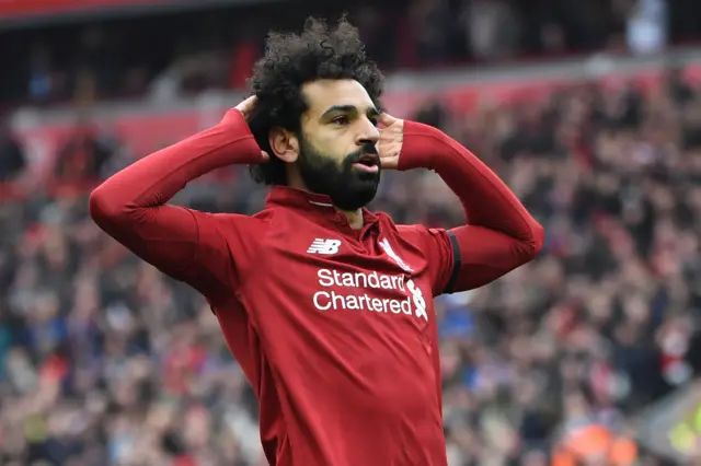 Mohamed Salah