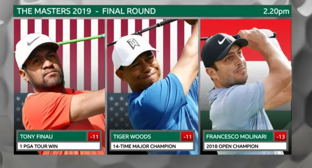 Tony Finau, Tiger Woods & Francesco Molinari