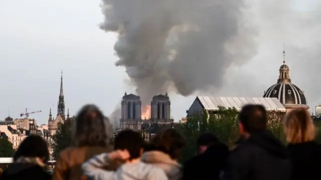 Notre Dame fire