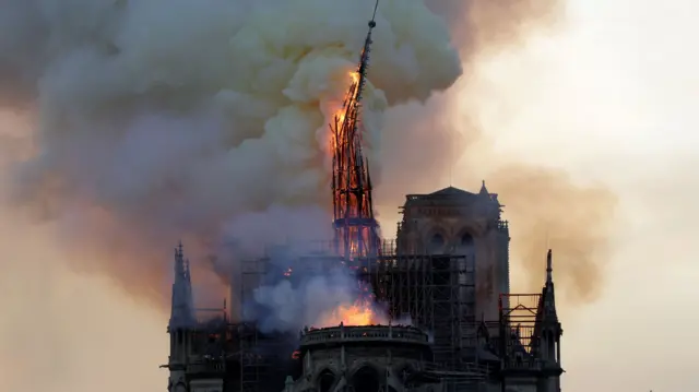 Fire at Notre-Dame