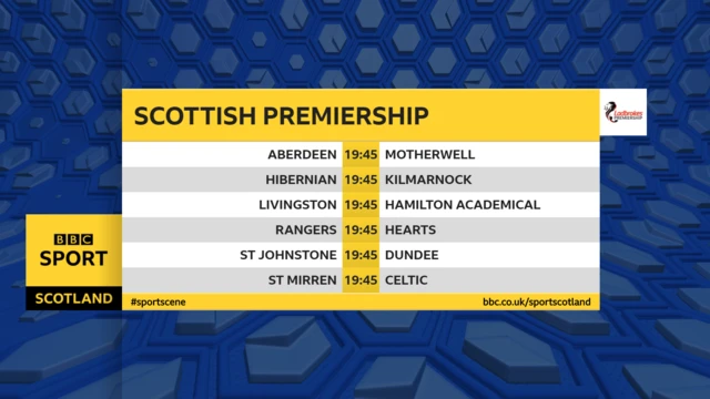 Tonight's Scottish Premiership fixtures