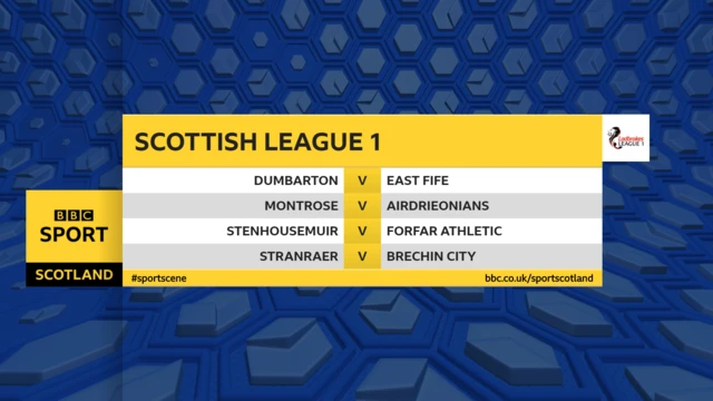 Scottish League One fixtures