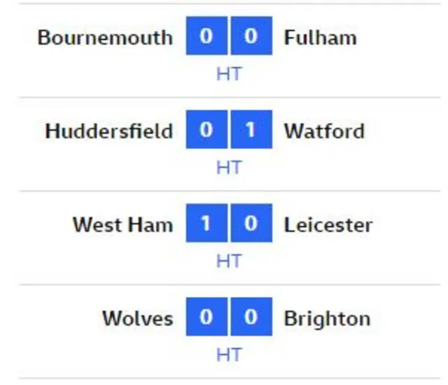 Premier Leagues results