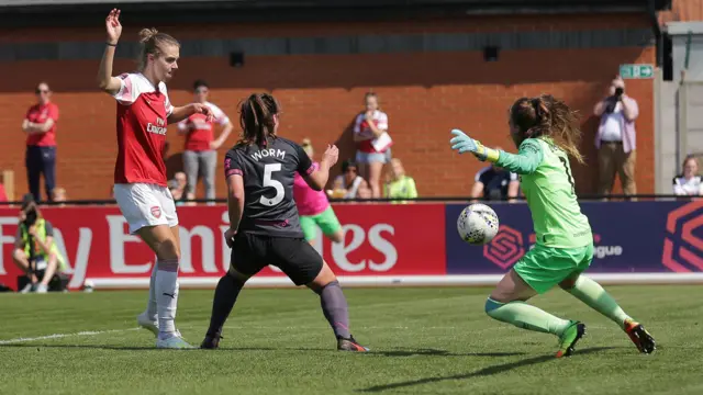 Vivianne Miedema