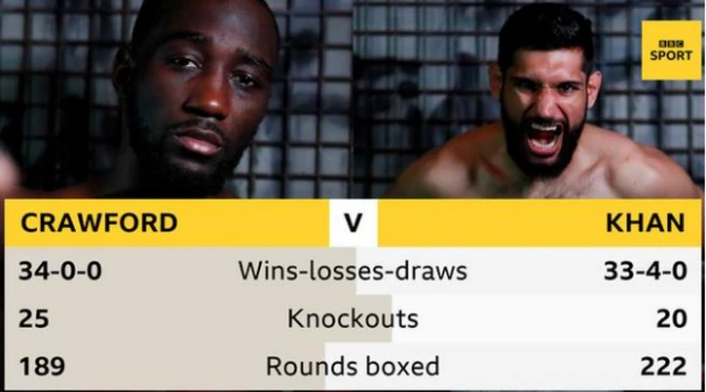 Crawford v KHan