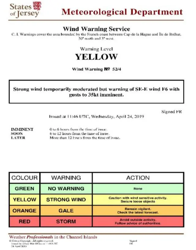 weather warning