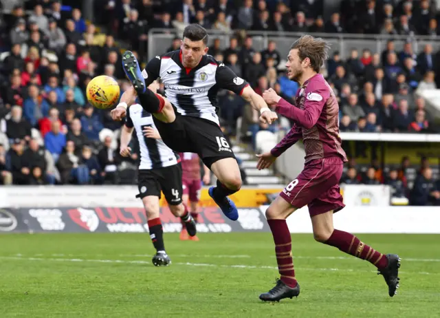 St Mirren v St Johnstone