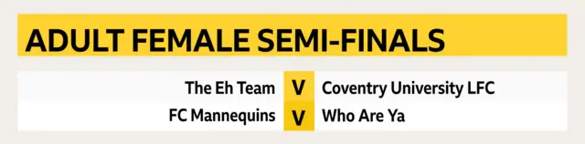 fixtures for adult female semi-finals FA People's Cup 2019