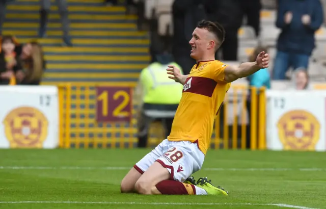 David Turnbull