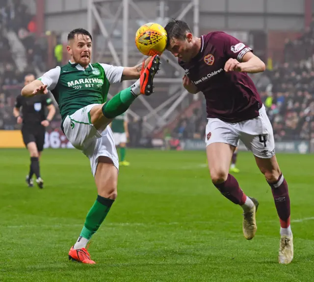 Hibernian v Hearts