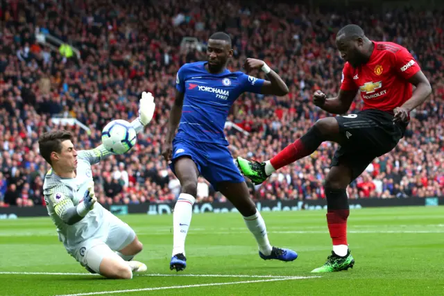 Romelu Lukaku and Kepa Arrizabalaga