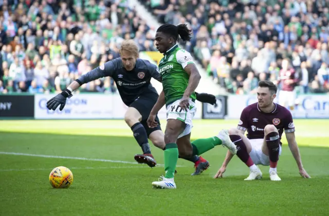 Hibernian’s Stephane Omeonga rounds Hearts goalkeeper Bobby Zlamal but can't find the net