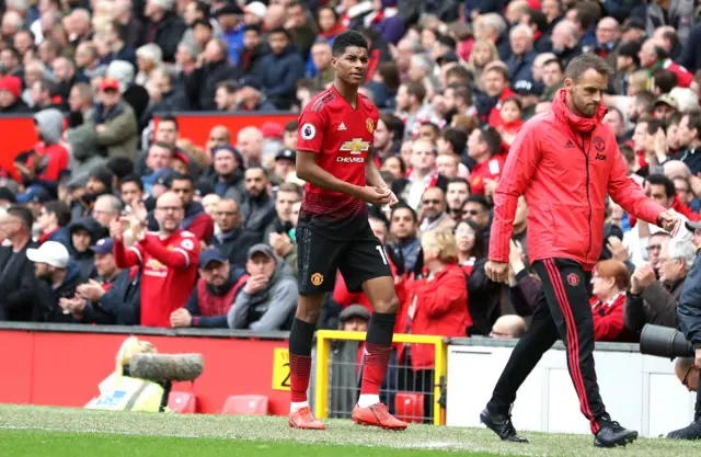 Marcus Rashford