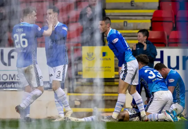 St Johnstone celebrate Callum Hendry's first Premiership goal