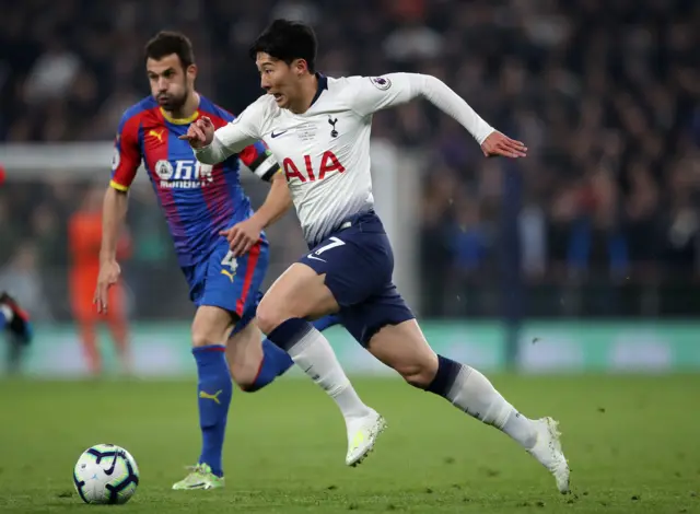 Son Heung-min