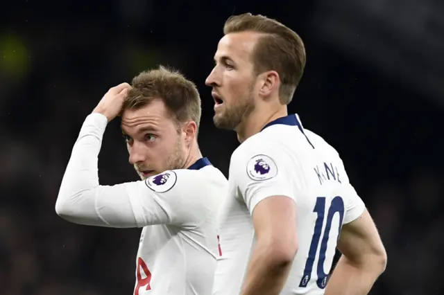 Christian Eriksen and Harry Kane