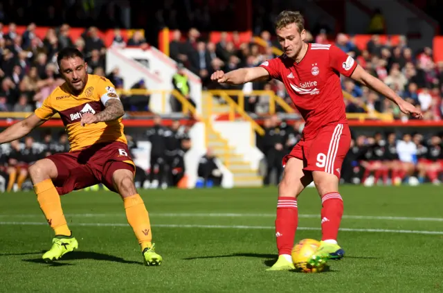 James Wilson scored the only goal when Motherwell visited Pittodrie in September