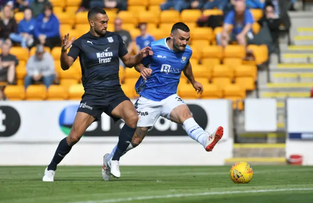 Tony Watt stabs in the only goal from the last meeting of the sides at McDiarmid Park