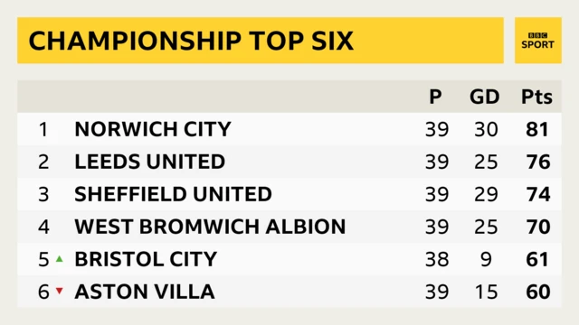 As it stands