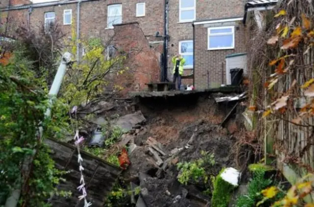 Ripon sinkhole