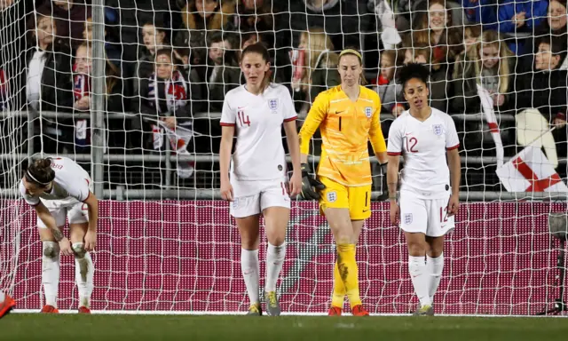 England players react