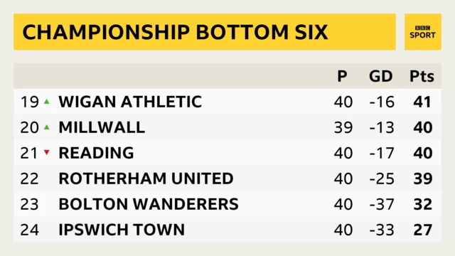 As it stands