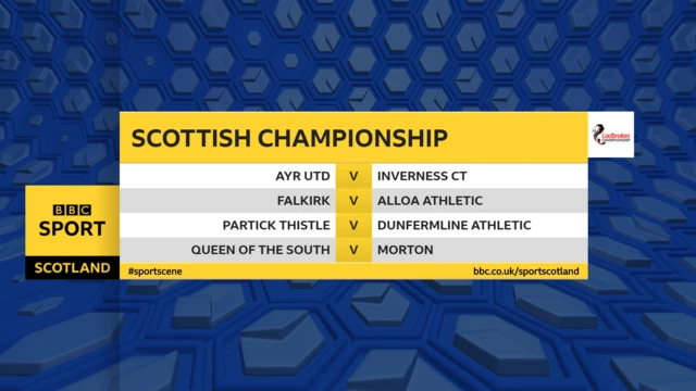 Today's Scottish Championship games