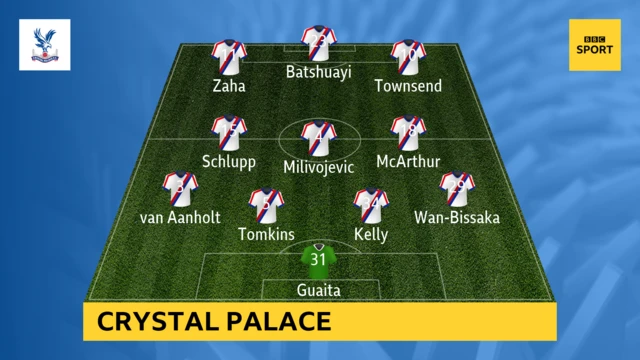 crystal palace