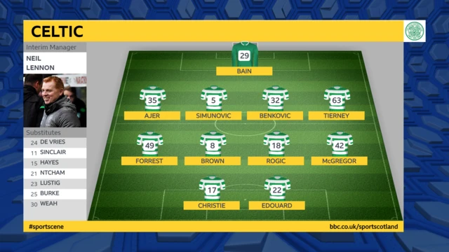 Celtic formation