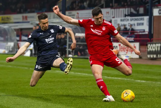 Dundee v Aberdeen