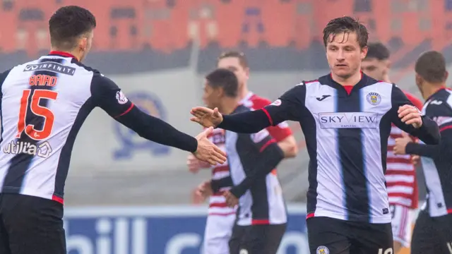 St Mirren celebrate an equaliser from Anders Dreyer (right)