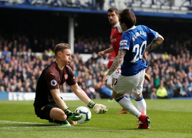 Everton"s Bernard in action with Arsenal"s Bernd Leno