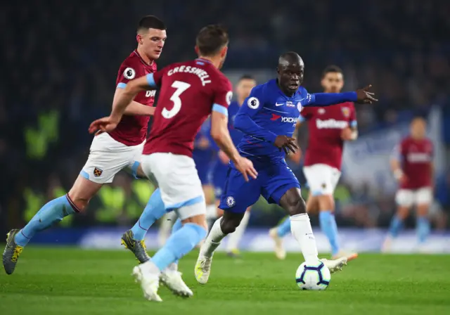 Kante