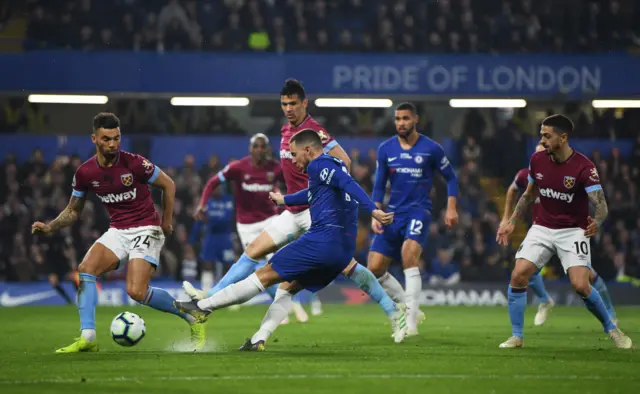 Hazard shot